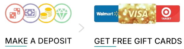 Payment and Gift Card Options